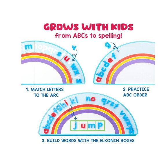 Educational Insights ABC Arc Mat AlphaMagnets® Set – Alphabet Magnets for Kids - Picture 5 of 7